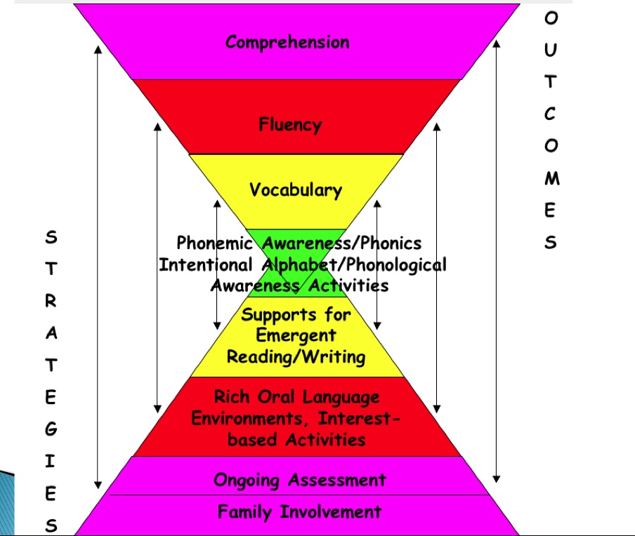 Color_Hourglass_1.jpg